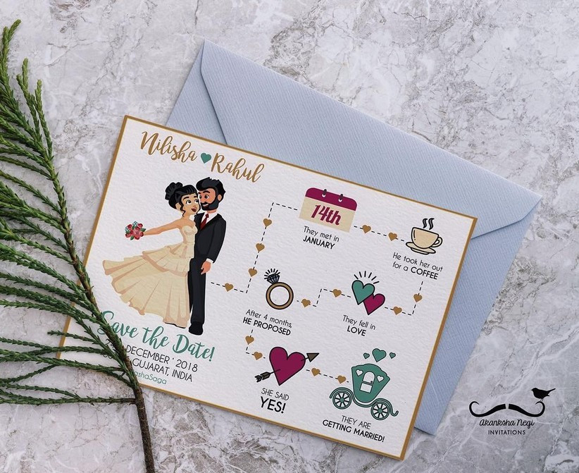 creative-wedding-invitation-wordings-for-friends-akanshanegiinvitations-quirky
